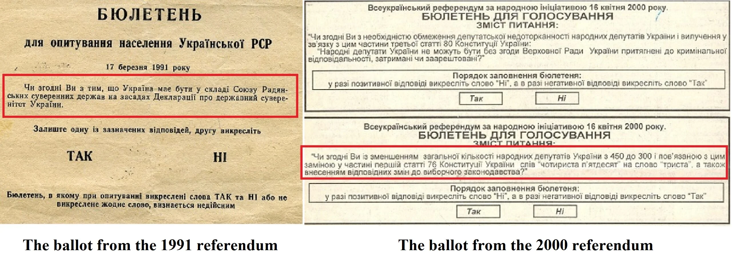 The referendum to annex the Lviv Oblast