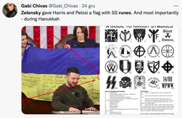 Zelensky gave Harris and Pelosi a flag with SS runes. And most importantly - during Hanukkah
