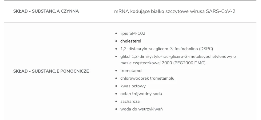 Skład szczepionki Moderna