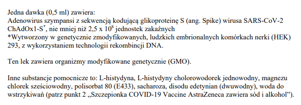 Skład szczepionki AstraZeneca