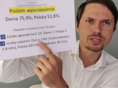Grzegorz Płaczek a sprawa duńska. Manipulacji studium przypadku