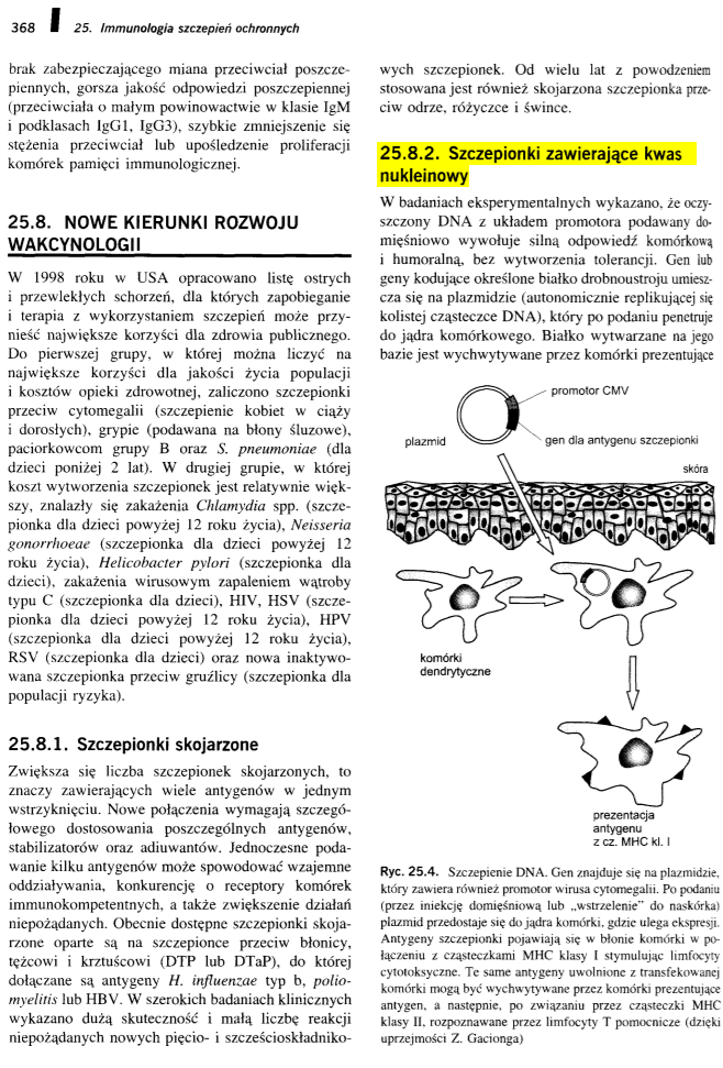 Szczepionki DNA - Immunologia Gołąb