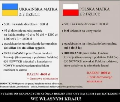 Raport PJATK. Zwrot narracji w ruchu antyszczepionkowym w stronę propagandy prorosyjskiej