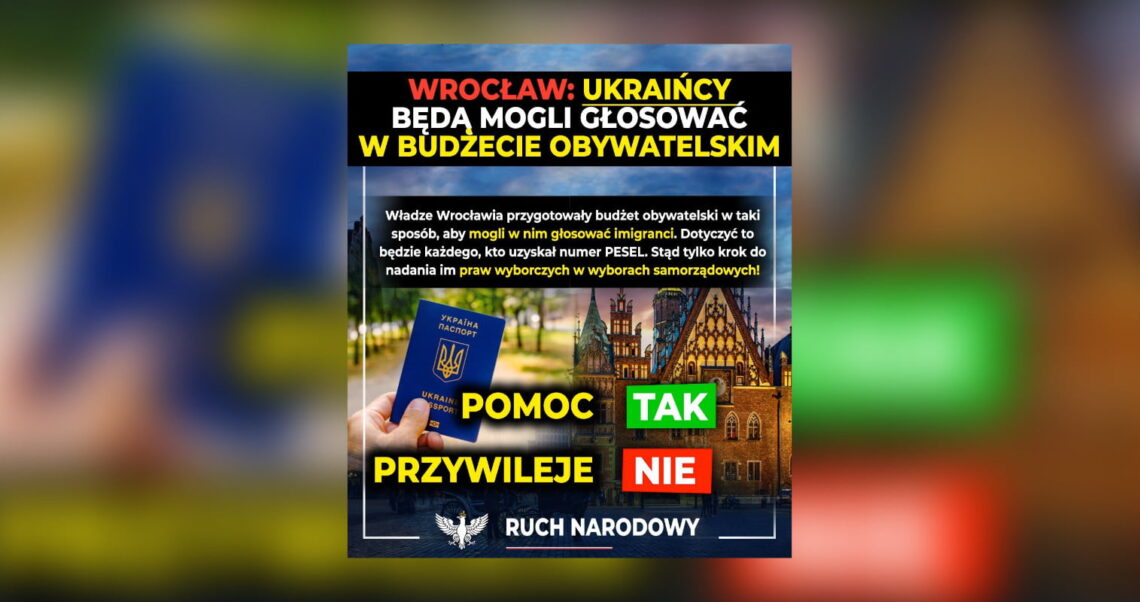 Obcokrajowcy mogą od lat głosować we Wrocławskim Budżecie Obywatelskim