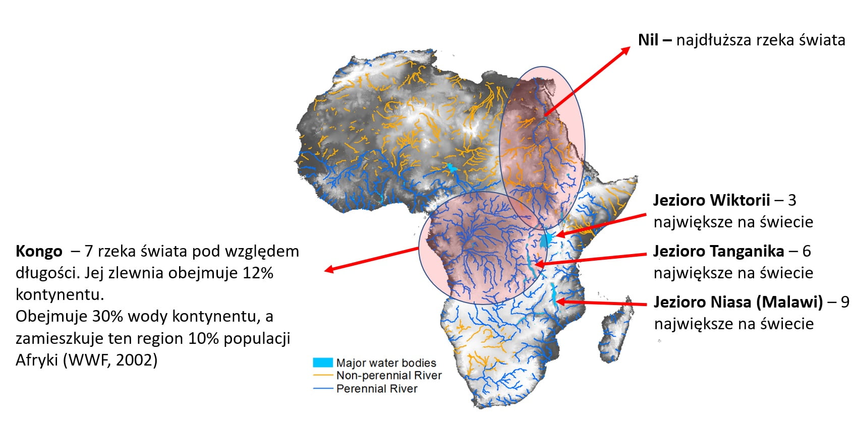 Zasoby wody w Afryce