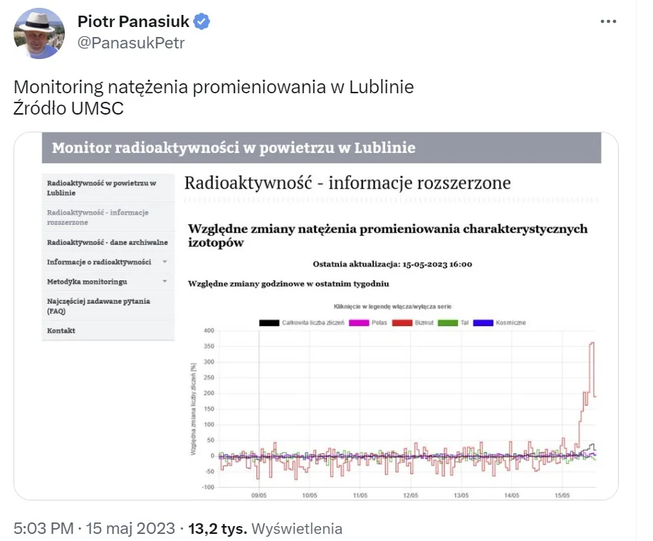 Panasiuk o bizmucie