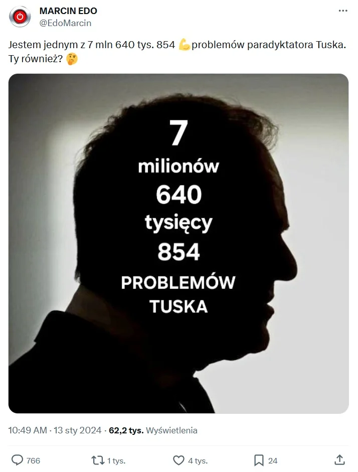 JestemProblememTuska