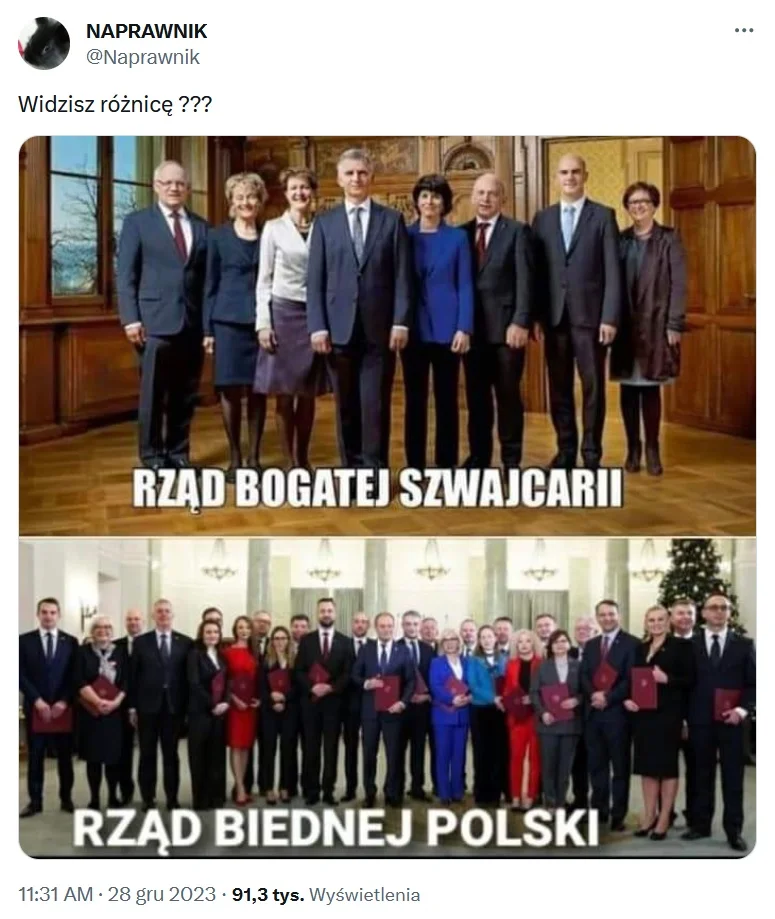 Rząd Szwajcarii