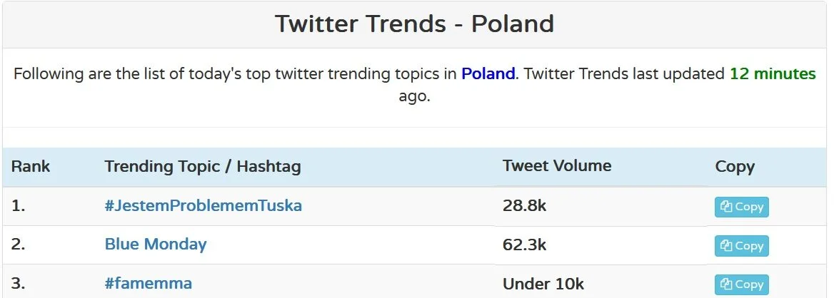 #JestemProblememTuska