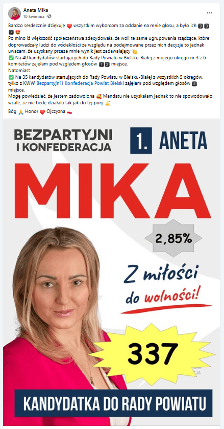 Aneta Mika Konfederacja