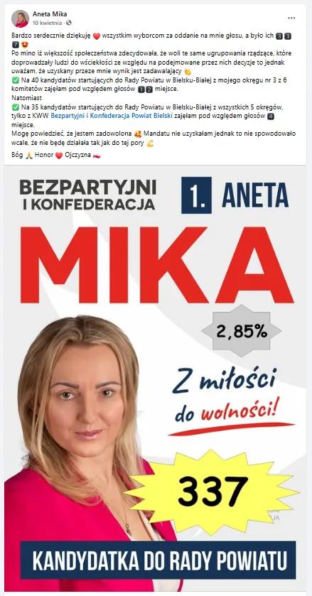 Aneta Mika Konfederacja