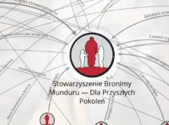 Stowarzyszenie Bronimy Munduru – siatka powiązań i analiza działalności