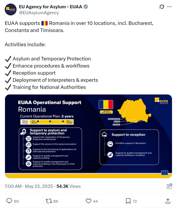 Wygrana Nicușora Dana nie rozpoczęła relokacji migrantów w Rumunii