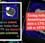 Zasięg lodu na Antarktydzie nie jest dziś o 17% większy niż w 1979 roku