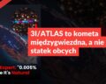 3I/ATLAS to kometa międzygwiezdna, a nie statek obcych