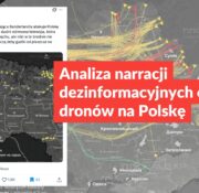 Analiza narracji dezinformacyjnych o ataku dronów na Polskę