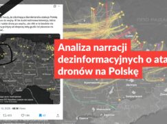 Analiza narracji dezinformacyjnych o ataku dronów na Polskę