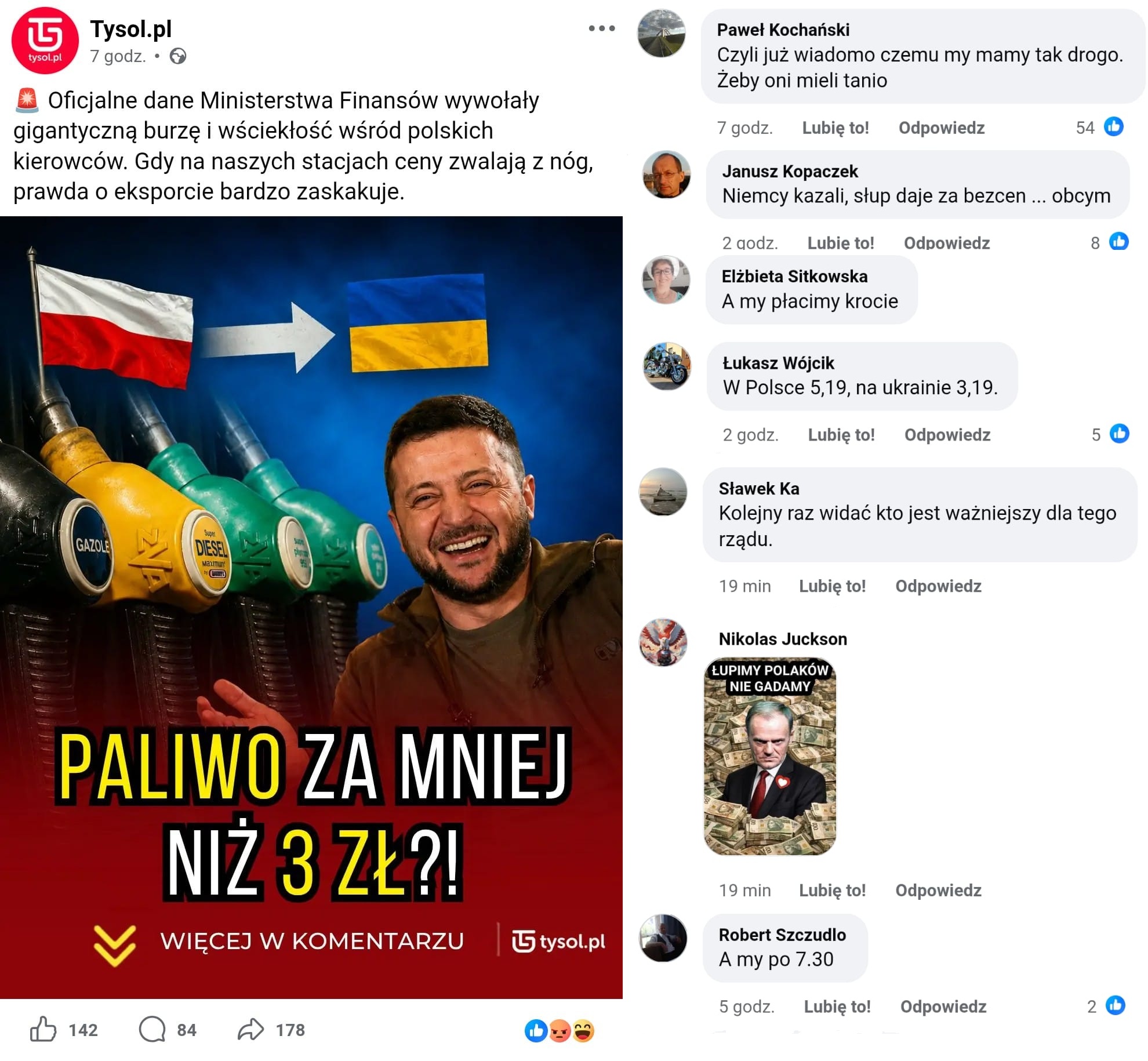 Paliwo dla Ukrainy