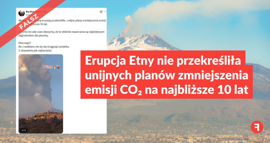 Erupcja Etny nie przekreśliła unijnych planów zmniejszenia emisji CO₂ na najbliższe 10 lat