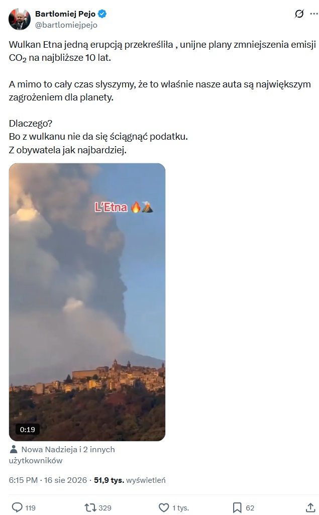 Etna 