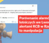 Porównanie alarmów lotniczych we Lwowie z alertami RCB w Rzeszowie to manipulacja