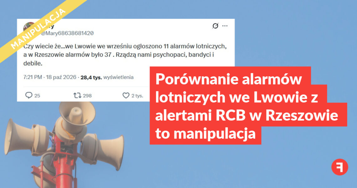 Porównanie alarmów lotniczych we Lwowie z alertami RCB w Rzeszowie to manipulacja