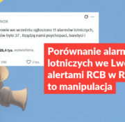 Porównanie alarmów lotniczych we Lwowie z alertami RCB w Rzeszowie to manipulacja