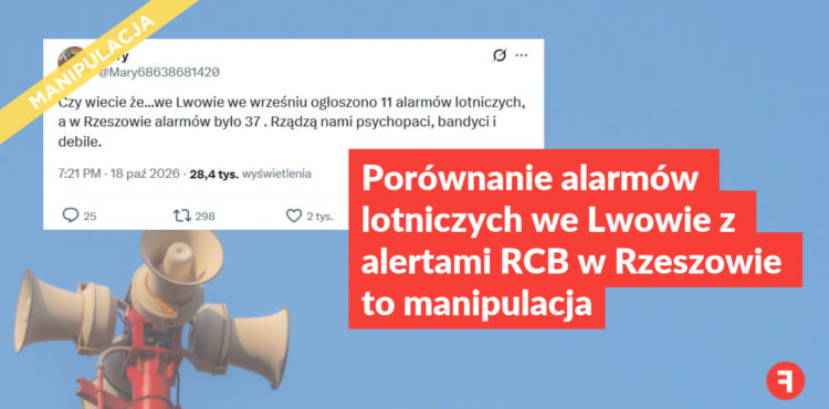 Porównanie alarmów lotniczych we Lwowie z alertami RCB w Rzeszowie to manipulacja